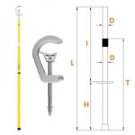 Electrical Safety Products