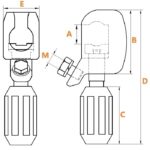 Electrical Safety Accessories