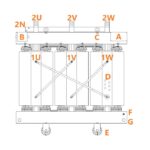 Dry Type Transformers
