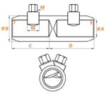 Cable Connectors