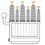 Power Transformers