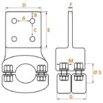Connectors