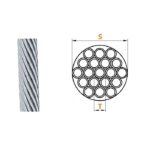 Aluminium Wires